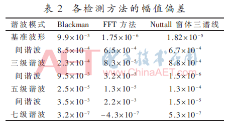 wdz3-b2.gif wdz3-b2.gif