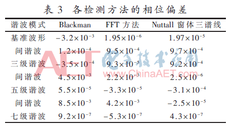 wdz3-b3.gif wdz3-b3.gif
