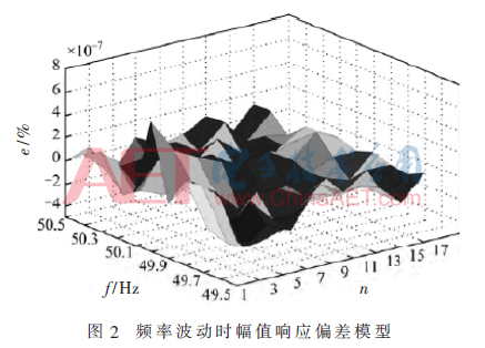 wdz3-t2.gif wdz3-t2.gif