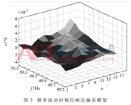wdz3-t3.gif wdz3-t3.gif