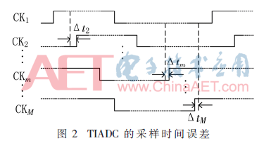 wdz4-t2.gif wdz4-t2.gif