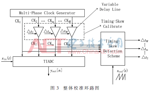 wdz4-t3.gif wdz4-t3.gif