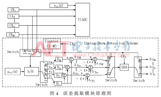 wdz4-t4.gif wdz4-t4.gif