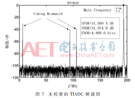 wdz4-t7.gif wdz4-t7.gif
