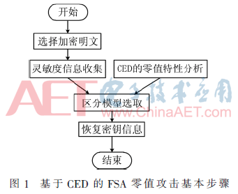 wdz5-t1.gif wdz5-t1.gif