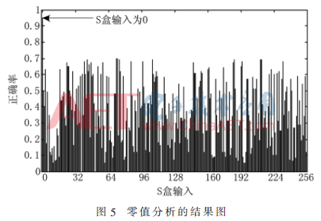 wdz5-t5.gif wdz5-t5.gif