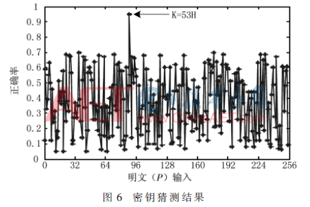 wdz5-t6.gif wdz5-t6.gif