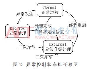 qrs1-t2.gif qrs1-t2.gif