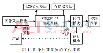 qrs2-t1.gif qrs2-t1.gif