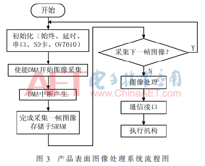 qrs2-t3.gif qrs2-t3.gif