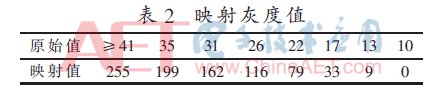 ck1-b2.gif ck1-b2.gif