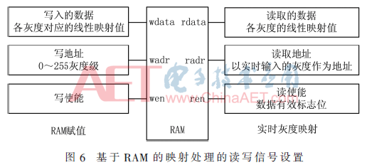ck1-t6.gif ck1-t6.gif
