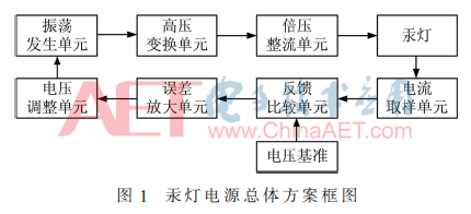 htdz1-t1.gif htdz1-t1.gif