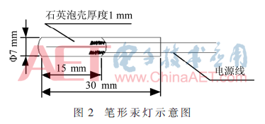 htdz1-t2.gif htdz1-t2.gif