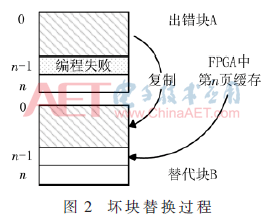 htdz3-t2.gif htdz3-t2.gif
