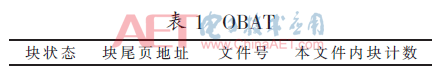 htdz3-b1.gif htdz3-b1.gif