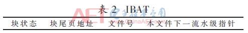 htdz3-b2.gif htdz3-b2.gif