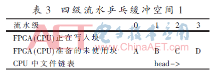htdz3-b3.gif htdz3-b3.gif