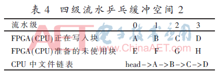 htdz3-b4.gif htdz3-b4.gif