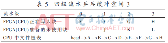 htdz3-b5.gif htdz3-b5.gif