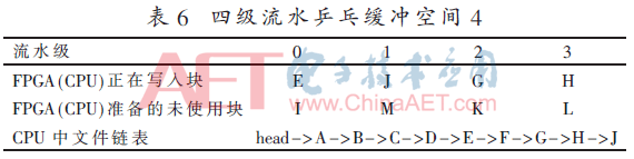 htdz3-b6.gif htdz3-b6.gif