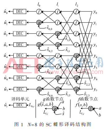 wdz1-t1.gif wdz1-t1.gif