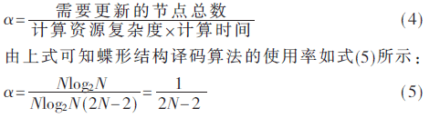 wdz1-gs4-5.gif wdz1-gs4-5.gif