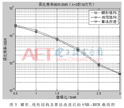 wdz1-t5.gif wdz1-t5.gif