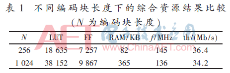 wdz1-b1.gif wdz1-b1.gif