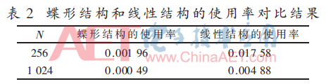wdz1-b2.gif wdz1-b2.gif