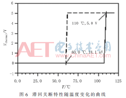 wdz2-t6.gif wdz2-t6.gif