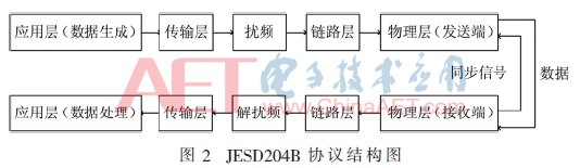 wdz4-t2.gif wdz4-t2.gif