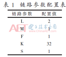 wdz4-b1.gif wdz4-b1.gif
