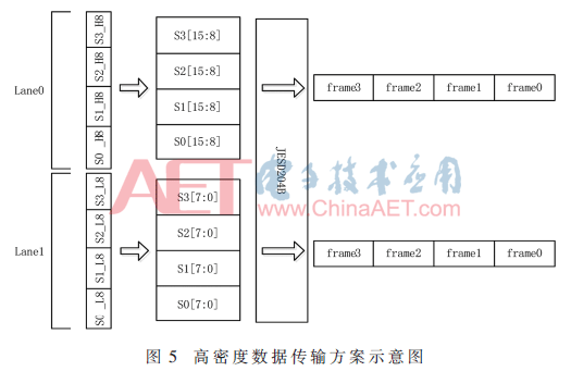 wdz4-t5.gif wdz4-t5.gif