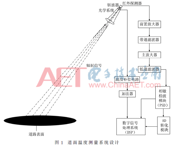 ck1-t1.gif ck1-t1.gif