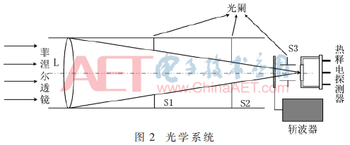 ck1-t2.gif ck1-t2.gif