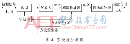 ck1-t4.gif ck1-t4.gif