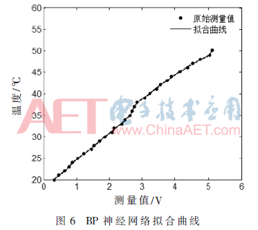 ck1-t6.gif ck1-t6.gif
