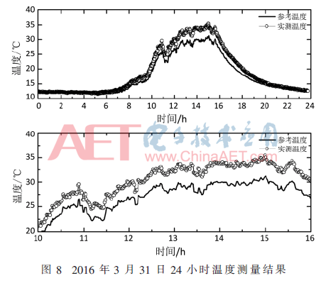 ck1-t8.gif ck1-t8.gif