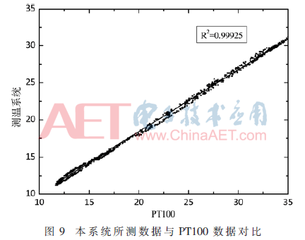 ck1-t9.gif ck1-t9.gif
