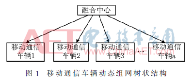 tx3-t1.gif tx3-t1.gif