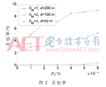 tx5-t2.gif tx5-t2.gif