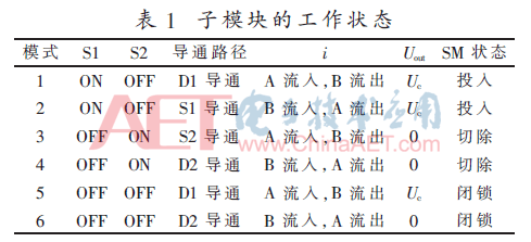 dy1-b1.gif dy1-b1.gif