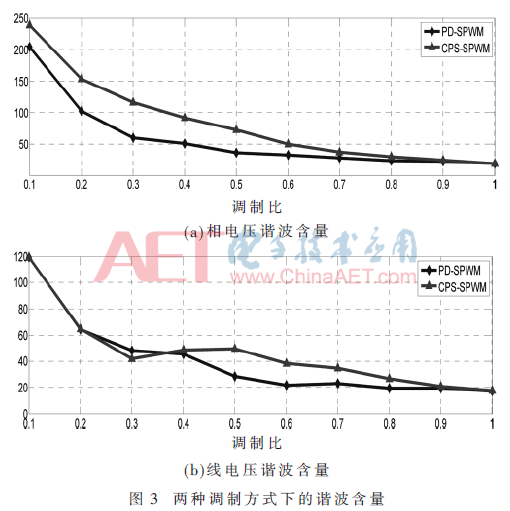 dy1-t3.gif dy1-t3.gif