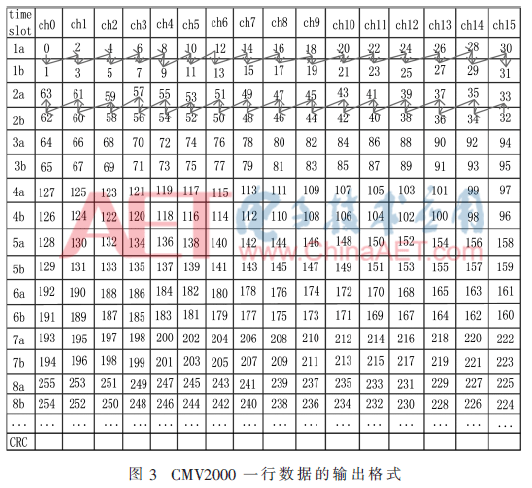 wdz3-t3.gif wdz3-t3.gif
