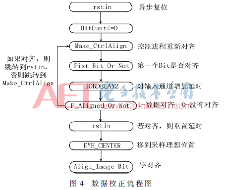 wdz3-t4.gif wdz3-t4.gif
