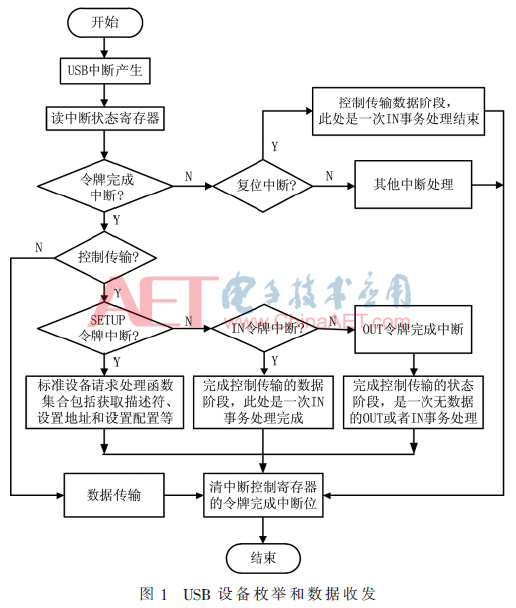 qrs2-t1.gif qrs2-t1.gif