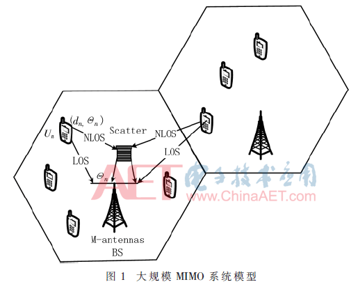 5G3-t1.gif 5G3-t1.gif