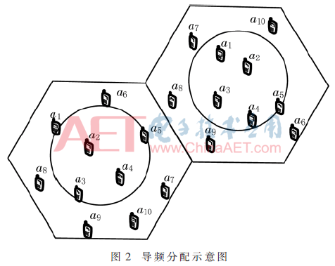 5G3-t2.gif 5G3-t2.gif