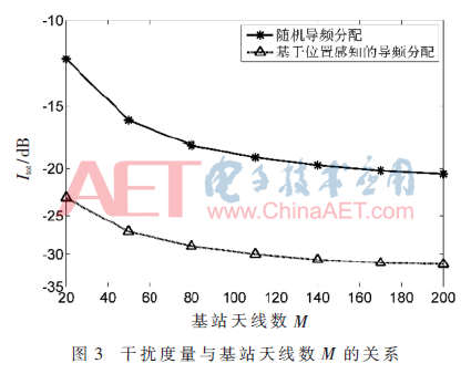 5G3-t3.gif 5G3-t3.gif